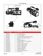 Предварительный просмотр 93 страницы Meyer Boss 8200 RT Owner/Operator’S Manual & Parts Book