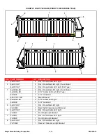 Предварительный просмотр 94 страницы Meyer Boss 8200 RT Owner/Operator’S Manual & Parts Book