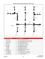 Предварительный просмотр 95 страницы Meyer Boss 8200 RT Owner/Operator’S Manual & Parts Book