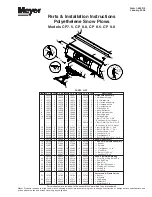 Предварительный просмотр 1 страницы Meyer CP 8.5 Parts & Installation Instructions