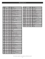 Preview for 4 page of Meyer Diamond Edge 41685 Assembly Instructions Manual