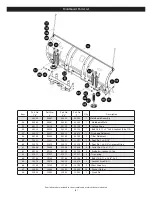 Preview for 5 page of Meyer Diamond Edge 41685 Assembly Instructions Manual