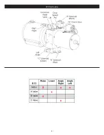 Preview for 9 page of Meyer Drive Pro Assembly Instructions Manual