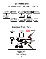 Preview for 26 page of Meyer E-60 QUIK-LIFT Service Manual