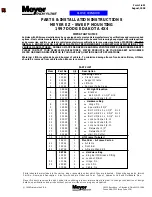 Preview for 1 page of Meyer EZ-SWEEP Mounting Manual