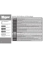 Preview for 4 page of Meyer power box 810 Operation And Maintenance Manual