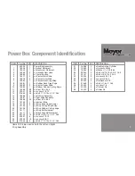 Preview for 9 page of Meyer power box 810 Operation And Maintenance Manual