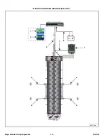 Предварительный просмотр 92 страницы Meyer SX168720202 Owner'S/Operator'S Manual