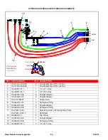 Предварительный просмотр 98 страницы Meyer SX168720202 Owner'S/Operator'S Manual