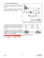 Preview for 25 page of Meyer SXI 720 Owner/Operator’S Manual & Parts Book