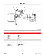 Preview for 53 page of Meyer SXI 720 Owner/Operator’S Manual & Parts Book