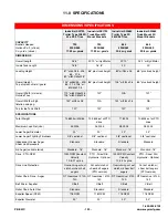 Preview for 129 page of Meyer SXI 720 Owner/Operator’S Manual & Parts Book