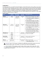 Предварительный просмотр 16 страницы Meyer UMS-1XP Operating Instructions Manual