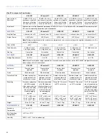 Preview for 40 page of Meyer UMS-1XP Operating Instructions Manual