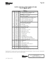 Meyer V-71 QUIK LIFT Parts & Installation Instructions preview