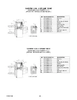 Preview for 66 page of Meyer V-FORCE 7400 Series Operator And Parts Manual