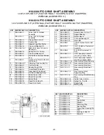 Preview for 77 page of Meyer V-FORCE 7400 Series Operator And Parts Manual