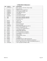 Предварительный просмотр 49 страницы Meyer's 435 Tandem Instruction And Parts Book