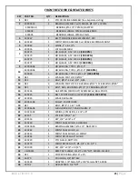 Предварительный просмотр 25 страницы Meyer's M3230 Tandem Instruction And Parts Book