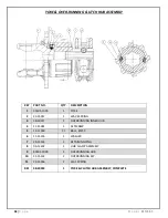 Preview for 66 page of Meyer's MS485 Operator'S Manual / Parts Book