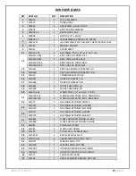 Предварительный просмотр 27 страницы Meyer's VB235 Instruction And Parts Book