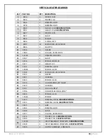 Предварительный просмотр 39 страницы Meyer's VB235 Instruction And Parts Book