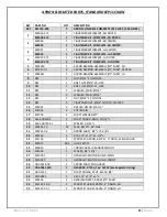 Предварительный просмотр 47 страницы Meyer's VB235 Instruction And Parts Book