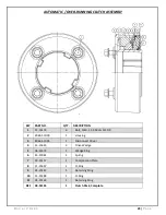 Preview for 45 page of Meyer's VB280 Instruction And Parts Book