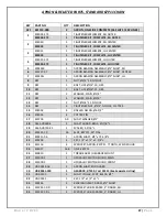 Preview for 47 page of Meyer's VB280 Instruction And Parts Book