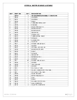 Preview for 41 page of Meyer's VB900 Instruction And Parts Book