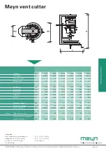 Preview for 57 page of Meyn 0100-5 User And Maintenance Manual