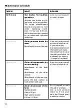 Preview for 22 page of Meyra-Ortopedia McWET 8013039 Operating Manual