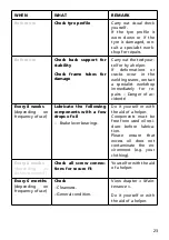 Preview for 23 page of Meyra-Ortopedia McWET 8013039 Operating Manual