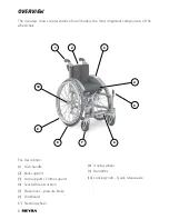 Preview for 8 page of Meyra 1.135 Operating Manual