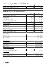 Preview for 34 page of Meyra 1.155 NANO Operating Manual