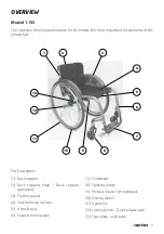 Preview for 9 page of Meyra 1.155 Operating Manual