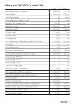 Preview for 63 page of Meyra 1.610 MC1 Operating Manual