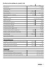 Предварительный просмотр 79 страницы Meyra 1.610 MC1 Operating Manual