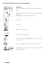 Предварительный просмотр 82 страницы Meyra 1.610 MC1 Operating Manual