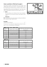 Предварительный просмотр 24 страницы Meyra 1.610 Maintenance And Service Manual