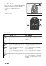 Предварительный просмотр 90 страницы Meyra 1.610 Maintenance And Service Manual