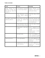 Предварительный просмотр 45 страницы Meyra 1.617 Operating Manual