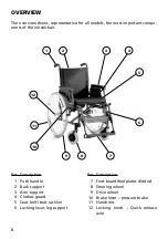 Preview for 8 page of Meyra 1.7 series Operating Manual