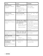 Предварительный просмотр 38 страницы Meyra 1.735 Operating Manual