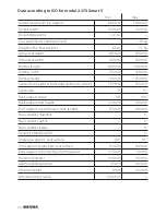 Предварительный просмотр 40 страницы Meyra 1.735 Operating Manual