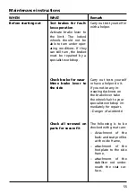 Предварительный просмотр 55 страницы Meyra 1.736 Operating Manual