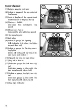 Предварительный просмотр 10 страницы Meyra 2.263 Operating Manual