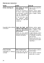 Предварительный просмотр 60 страницы Meyra 2.263 Operating Manual