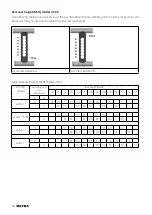 Preview for 28 page of Meyra 2.360 Maintenance And Service Manual