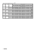 Preview for 30 page of Meyra 2.360 Maintenance And Service Manual